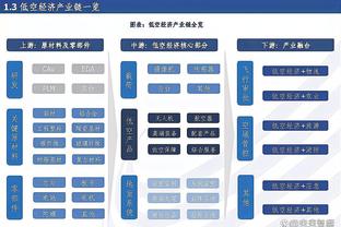 巅峰贝尔高光集锦：你们对速度一无所知！