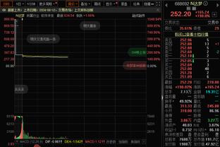 明日湖人vs篮网：詹姆斯出战成疑&浓眉大概率 雷迪什、文森特不打