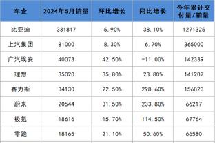 f雷竞技截图1